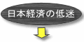 日本経済の低迷